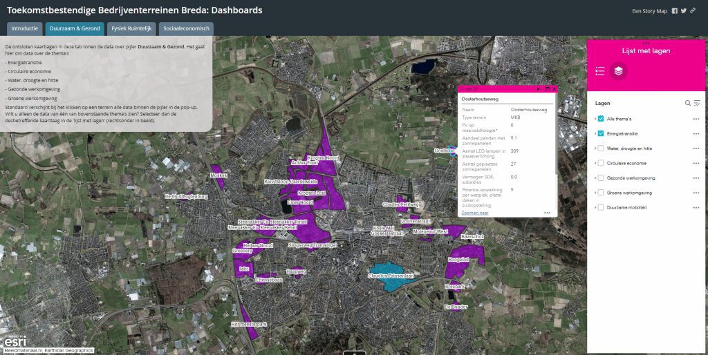 dashboard-toekomstbestendige bedrijventerreinen